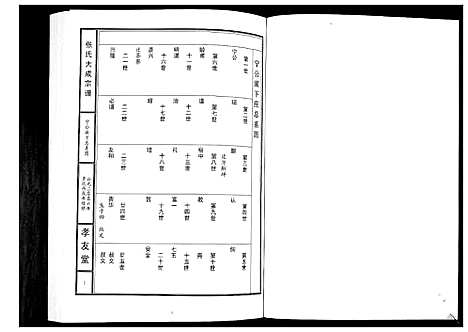 [下载][张氏大成宗谱]湖北.张氏大成家谱.pdf