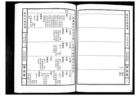 [下载][张氏大成宗谱]湖北.张氏大成家谱.pdf