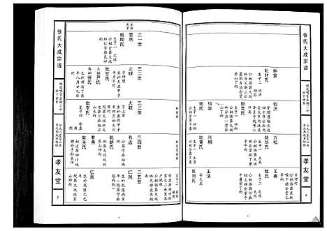 [下载][张氏大成宗谱]湖北.张氏大成家谱.pdf