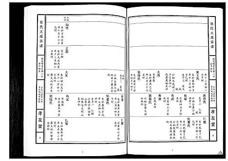 [下载][张氏大成宗谱]湖北.张氏大成家谱.pdf