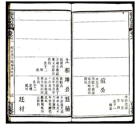 [下载][张氏宗谱]湖北.张氏家谱_二.pdf