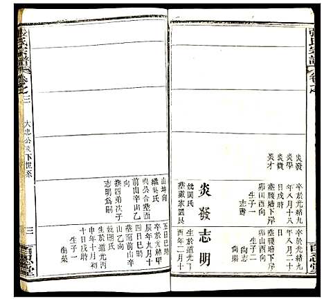 [下载][张氏宗谱]湖北.张氏家谱_三.pdf