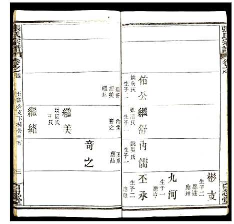 [下载][张氏宗谱]湖北.张氏家谱_四.pdf