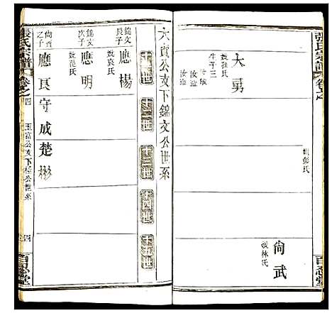 [下载][张氏宗谱]湖北.张氏家谱_四.pdf