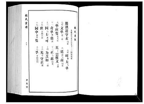 [下载][张氏宗谱]湖北.张氏家谱_六.pdf