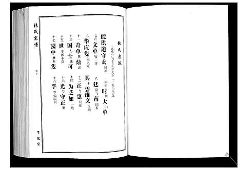 [下载][张氏宗谱]湖北.张氏家谱_七.pdf