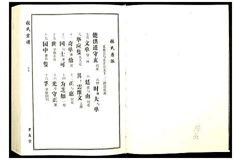 [下载][张氏宗谱]湖北.张氏家谱_六.pdf