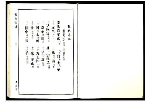 [下载][张氏宗谱]湖北.张氏家谱_七.pdf