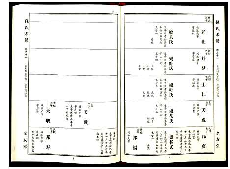 [下载][张氏宗谱]湖北.张氏家谱_九.pdf