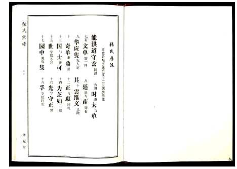 [下载][张氏宗谱]湖北.张氏家谱_十五.pdf