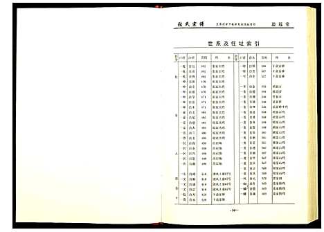 [下载][张氏宗谱]湖北.张氏家谱_三.pdf