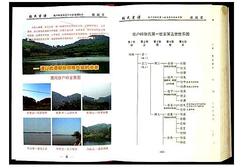 [下载][张氏宗谱]湖北.张氏家谱_四.pdf