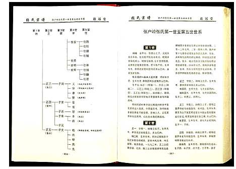 [下载][张氏宗谱]湖北.张氏家谱_四.pdf