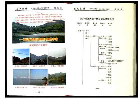 [下载][张氏宗谱]湖北.张氏家谱_五.pdf