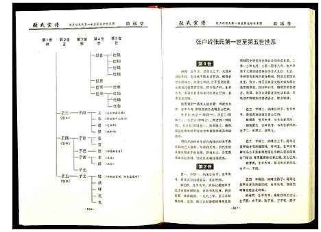 [下载][张氏宗谱]湖北.张氏家谱_六.pdf