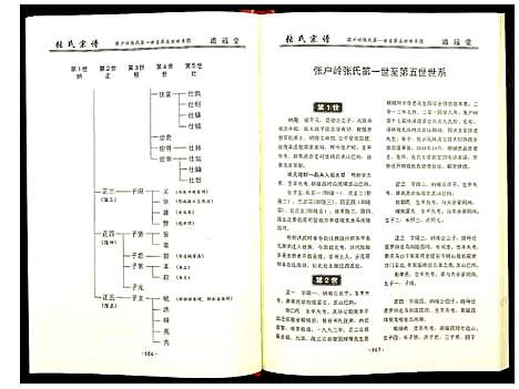 [下载][张氏宗谱]湖北.张氏家谱_七.pdf