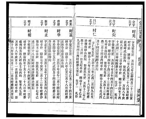 [下载][张氏宗谱]湖北.张氏家谱_五.pdf