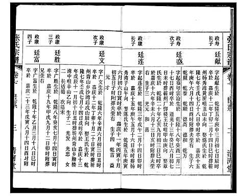 [下载][张氏宗谱]湖北.张氏家谱_七.pdf