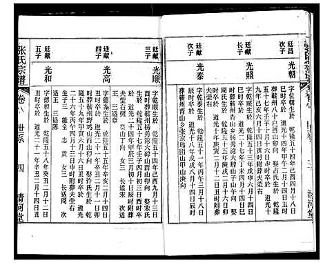 [下载][张氏宗谱]湖北.张氏家谱_八.pdf