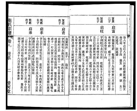 [下载][张氏宗谱]湖北.张氏家谱_九.pdf