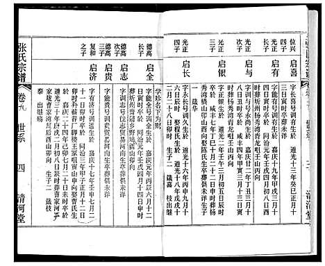 [下载][张氏宗谱]湖北.张氏家谱_九.pdf