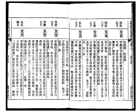 [下载][张氏宗谱]湖北.张氏家谱_十.pdf