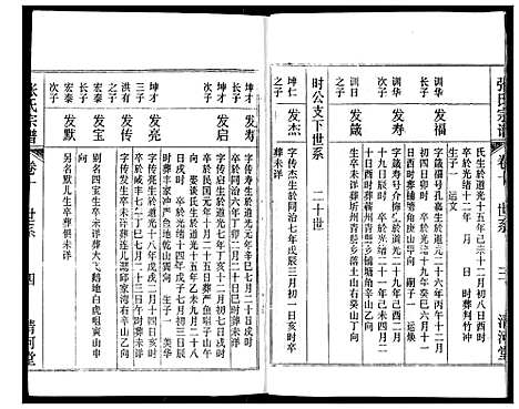 [下载][张氏宗谱]湖北.张氏家谱_十.pdf