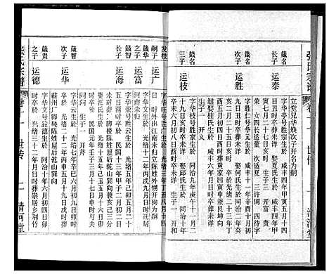 [下载][张氏宗谱]湖北.张氏家谱_十一.pdf