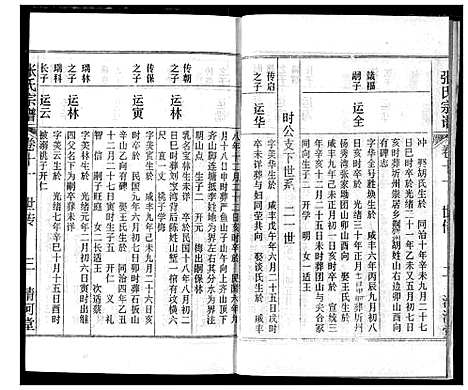 [下载][张氏宗谱]湖北.张氏家谱_十一.pdf