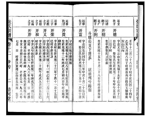 [下载][张氏宗谱]湖北.张氏家谱_十二.pdf