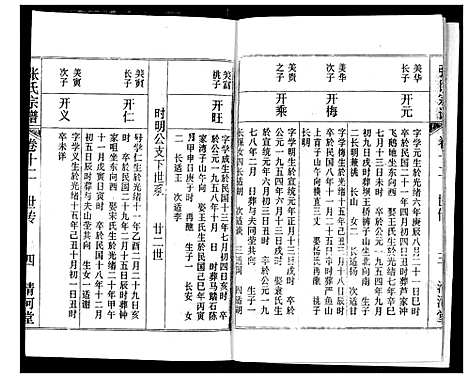 [下载][张氏宗谱]湖北.张氏家谱_十二.pdf