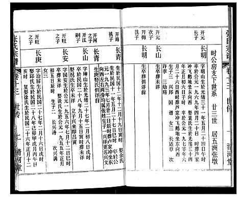 [下载][张氏宗谱]湖北.张氏家谱_十三.pdf