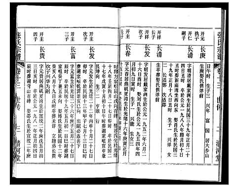 [下载][张氏宗谱]湖北.张氏家谱_十三.pdf