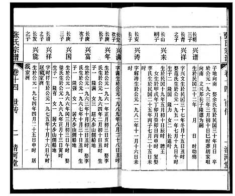 [下载][张氏宗谱]湖北.张氏家谱_十四.pdf