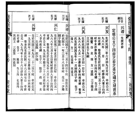 [下载][张氏宗谱]湖北.张氏家谱_十四.pdf