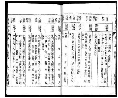 [下载][张氏宗谱]湖北.张氏家谱_十五.pdf