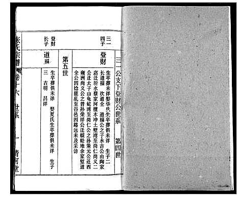 [下载][张氏宗谱]湖北.张氏家谱_十六.pdf