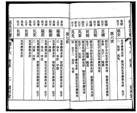 [下载][张氏宗谱]湖北.张氏家谱_十六.pdf