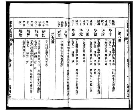 [下载][张氏宗谱]湖北.张氏家谱_十六.pdf