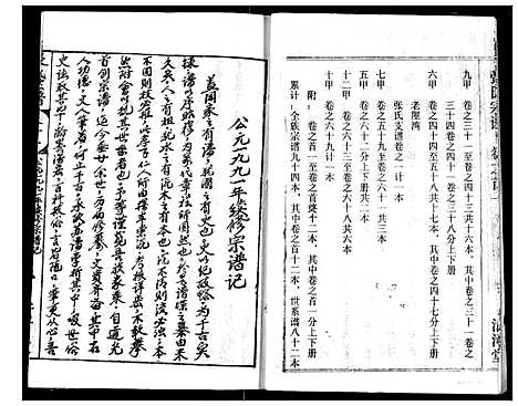 [下载][张氏宗谱]湖北.张氏家谱_一.pdf