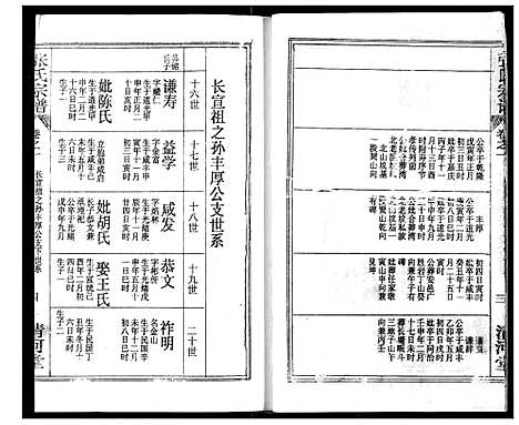 [下载][张氏宗谱]湖北.张氏家谱_十二.pdf