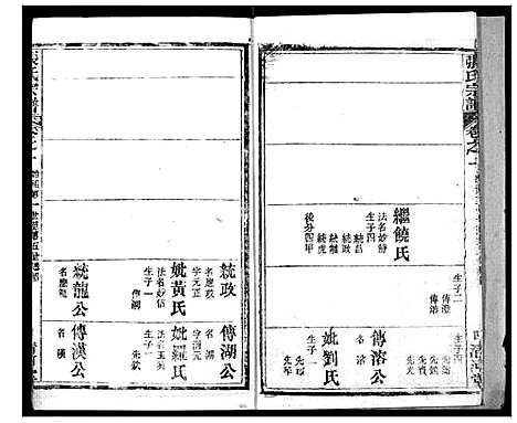 [下载][张氏宗谱]湖北.张氏家谱_十三.pdf