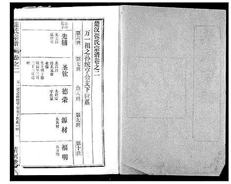 [下载][张氏宗谱]湖北.张氏家谱_十四.pdf