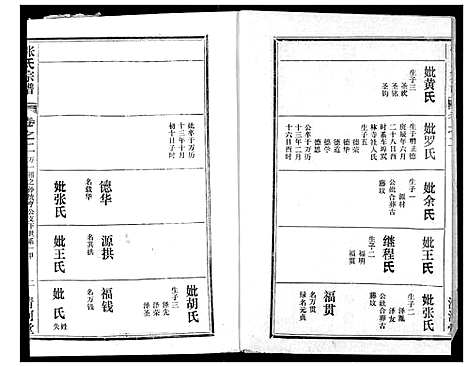 [下载][张氏宗谱]湖北.张氏家谱_十四.pdf