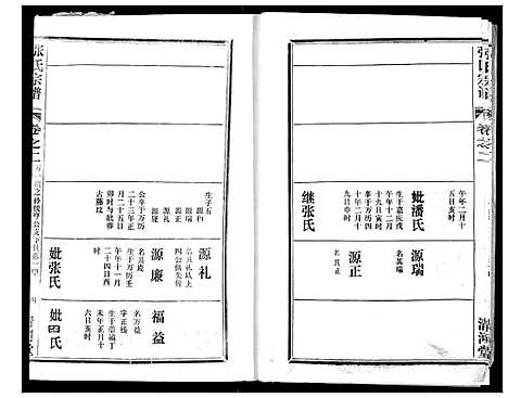 [下载][张氏宗谱]湖北.张氏家谱_十四.pdf