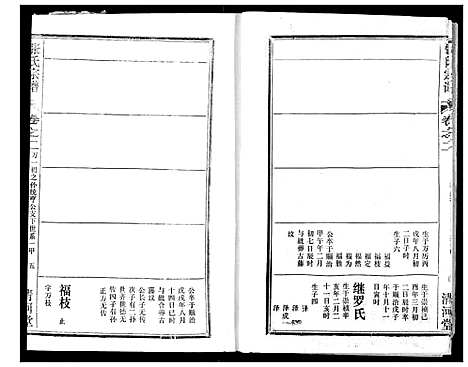 [下载][张氏宗谱]湖北.张氏家谱_十四.pdf