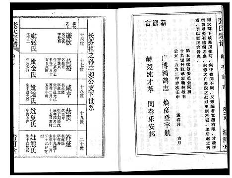 [下载][张氏宗谱]湖北.张氏家谱_十六.pdf