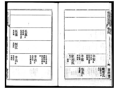 [下载][张氏宗谱]湖北.张氏家谱_十七.pdf