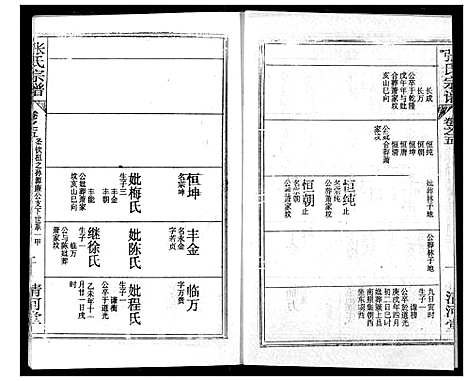 [下载][张氏宗谱]湖北.张氏家谱_十八.pdf