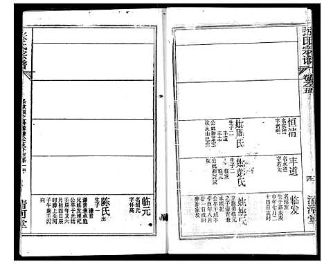 [下载][张氏宗谱]湖北.张氏家谱_十八.pdf